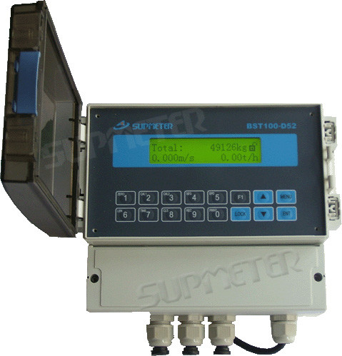 Controlador With Optional Enthernet e DP e LCD da escala da correia da resistência de corrosão da prova RS232 RS485 da poeira
